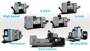 What-is-CNC-machine-types-of-cnc-machine