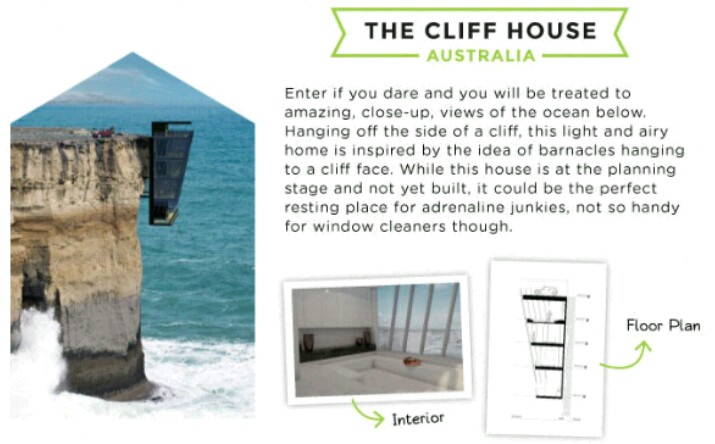 The-Cliff-house 