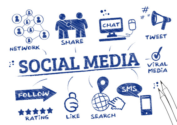 Social-Media-marketing-strategy