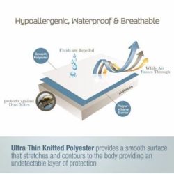 Hypoallergenic-Mattresses 