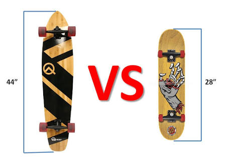 Longboard-vs-skateboard-size