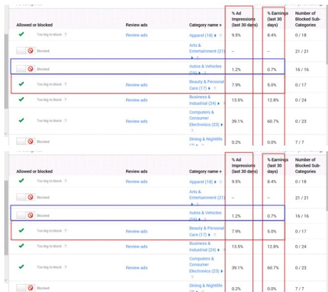 Block-categories-in-Adsense 