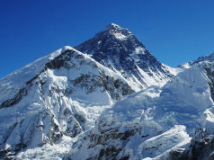 Facts-About-The-Himalayas
