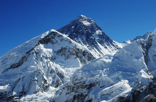 himalaya height from sea level