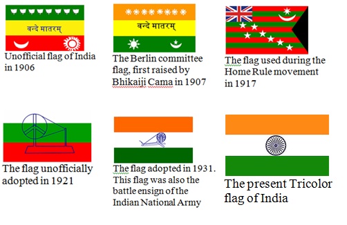 about independence day of India National flag