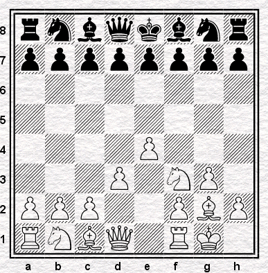 brilliant chess opening moves brilliant chess opening moves