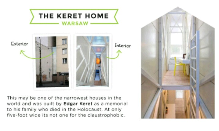 The-keret-home