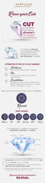 Secret_to_keep_diamonds_sparkling_infographics1