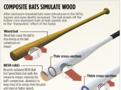 bbcor-bats-vs-wooden-bats